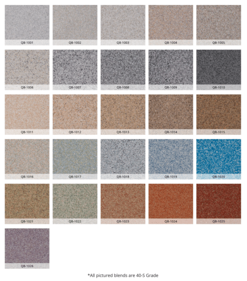 Epoxy / Resinous Floor Coatings - The Surface Pros Concrete Coatings